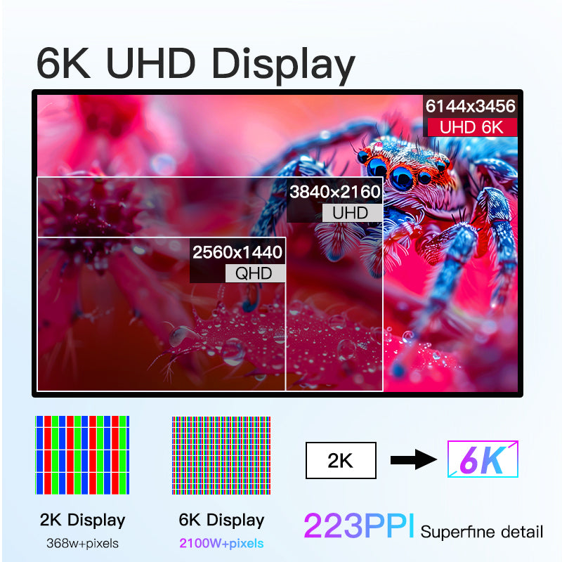 Kuycon G32P 32" 6K 6144x3456 Office Monitor, 60Hz, 223 PPI