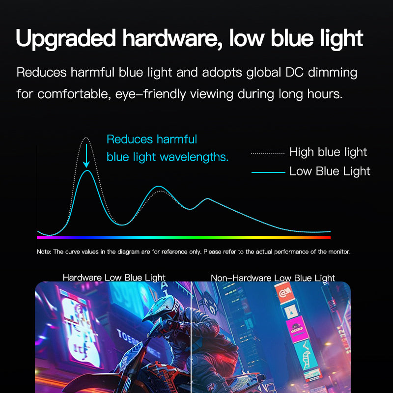 Kuycon Q27S 27" QD-OLED 4K Gaming Monitor, 240Hz, 0.03ms GTG, HDR True Black 400