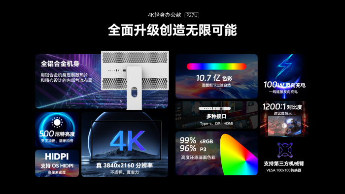 P32K - 图片 7